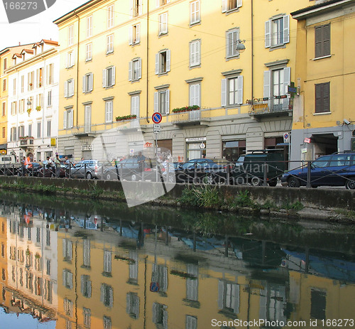 Image of Milan Canal