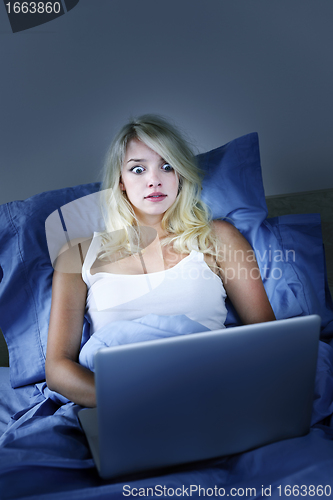 Image of Frightened woman with computer at night