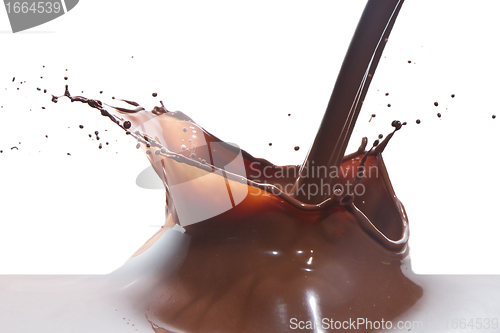 Image of pouring chocolate
