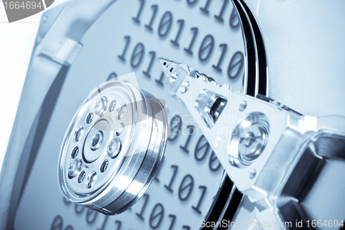 Image of hard drive internals