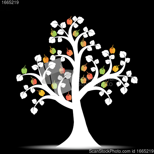 Image of Apple Tree