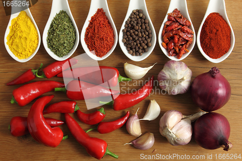 Image of Spices composition