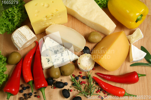 Image of Cheese varieties