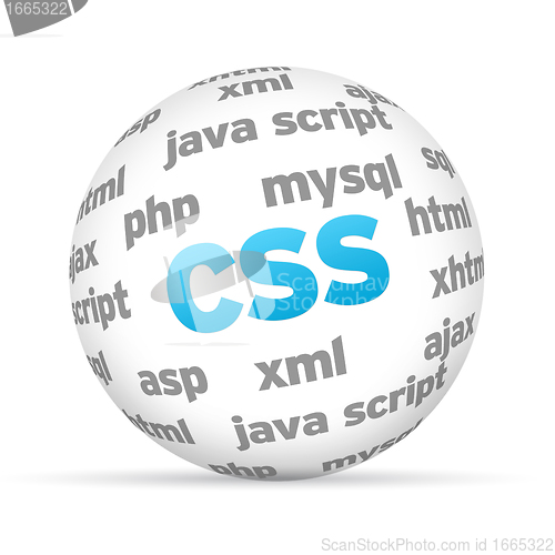 Image of Cascading Style Sheets