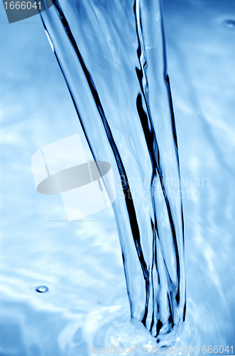 Image of Flowing water