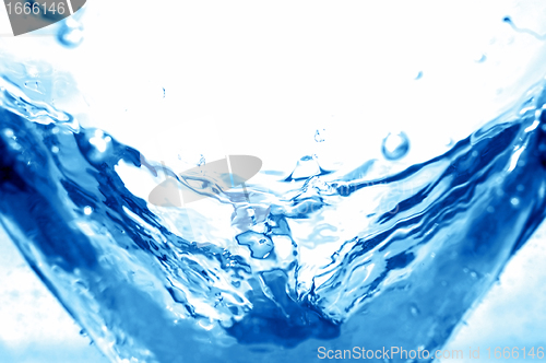 Image of Water refreshing