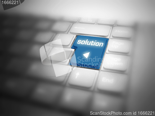 Image of Solution button on keyboard