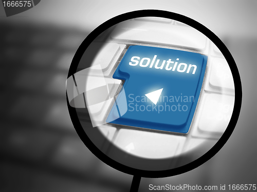 Image of Solution button on keyboard