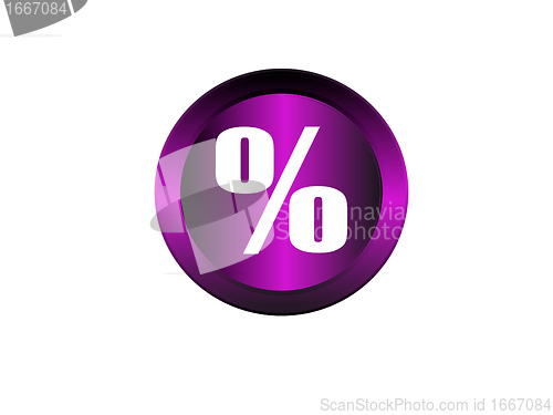 Image of percentage sign