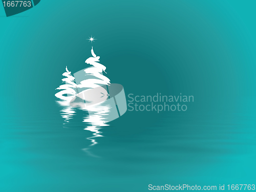 Image of iuklui