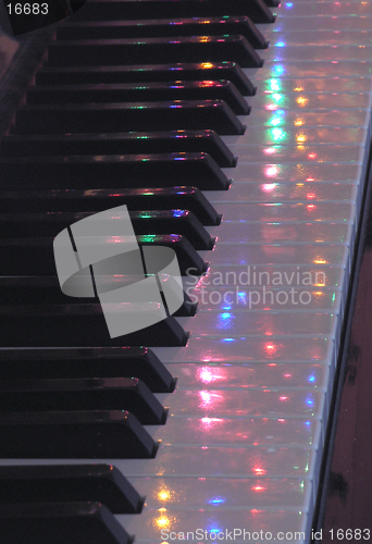 Image of Piano Reflections