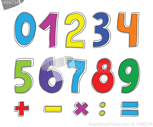 Image of set of color numbers