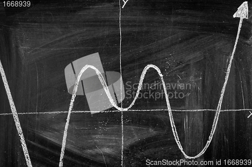 Image of Blue chalkboard with arrow