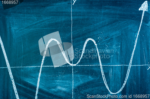 Image of Blue chalkboard with arrow