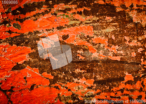 Image of Rusty background texture