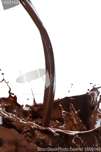 Image of pouring chocolate