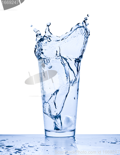 Image of water splash in glass