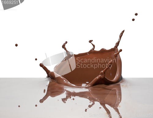 Image of chocolate splash