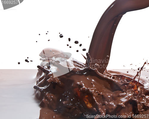 Image of pouring chocolate