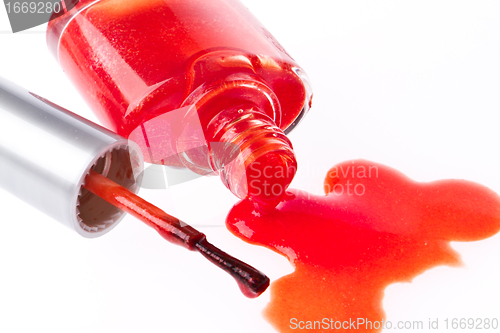 Image of nail polish