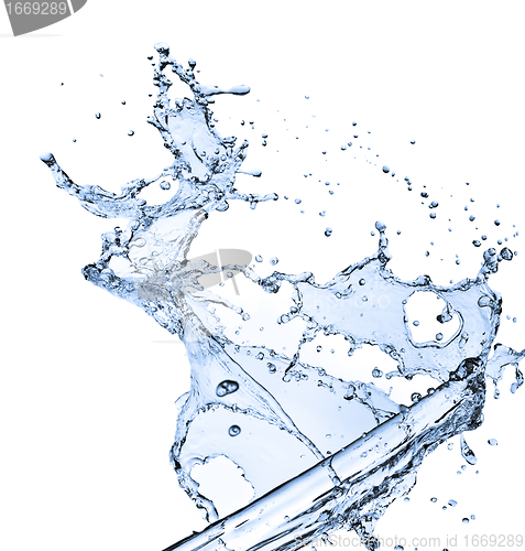 Image of water splash