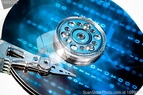 Image of hard drive internals