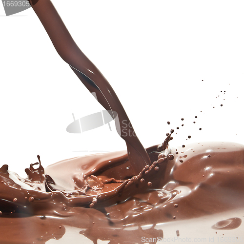 Image of pouring chocolate