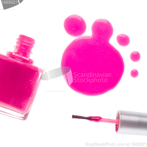 Image of nail polish