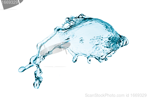 Image of water splashing