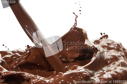 Image of pouring chocolate