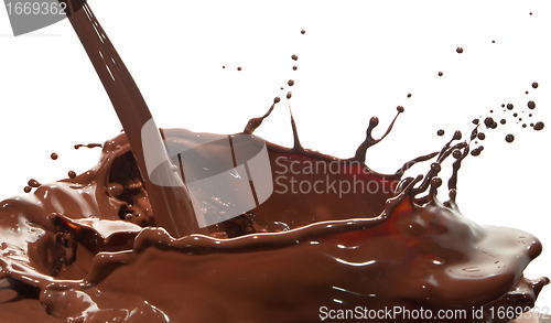 Image of pouring chocolate