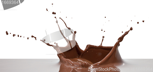 Image of chocolate splash