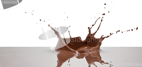Image of chocolate splash