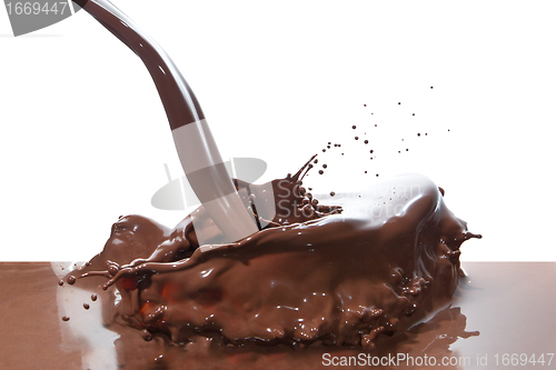 Image of pouring chocolate