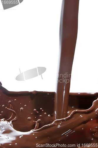 Image of pouring chocolate