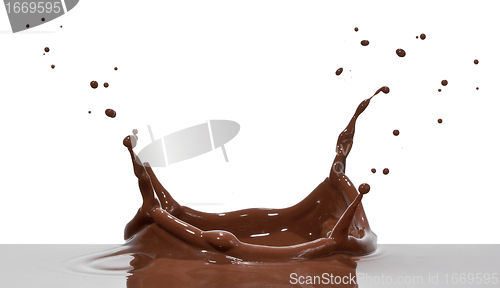 Image of chocolate splash