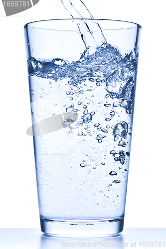 Image of pouring water into glass