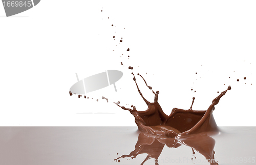 Image of chocolate splash