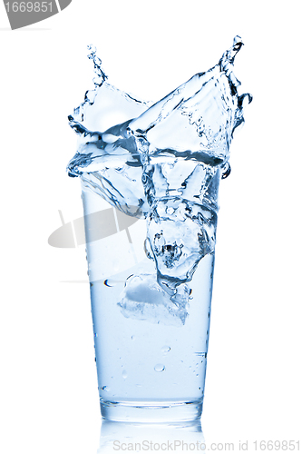 Image of water splash in glass