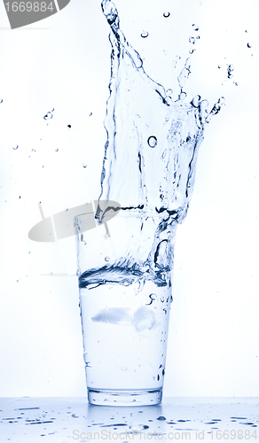 Image of water splash in glass