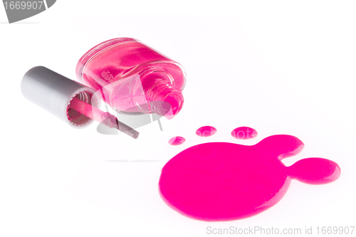 Image of nail polish