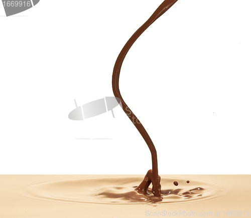 Image of chocolate splash