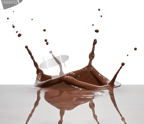 Image of chocolate splash