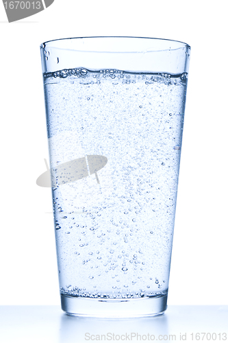 Image of glass with water