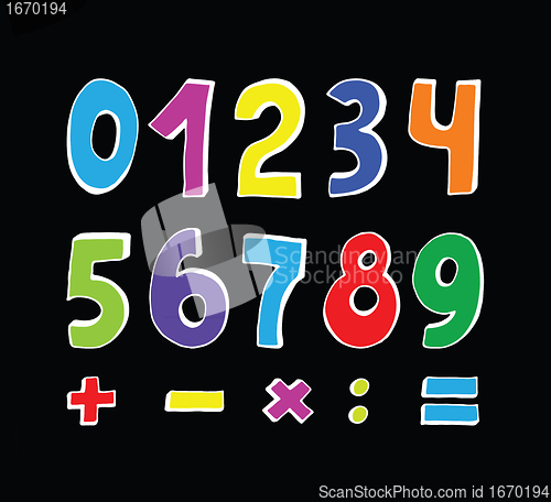 Image of set of numbers