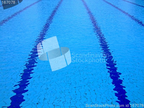 Image of Swimming pool surface