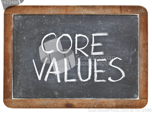 Image of core values on blackboard