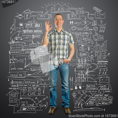 Image of asian man shows OK