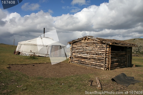 Image of Nomad home in Mongolia