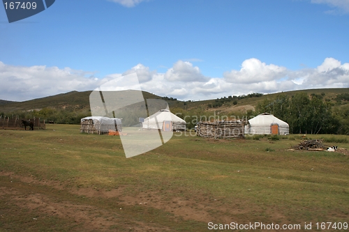 Image of Nomad home in Mongolia.